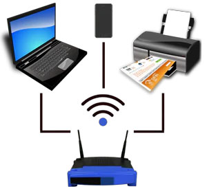 Aide informatique à SECURITY-CLIC Chatre 36400